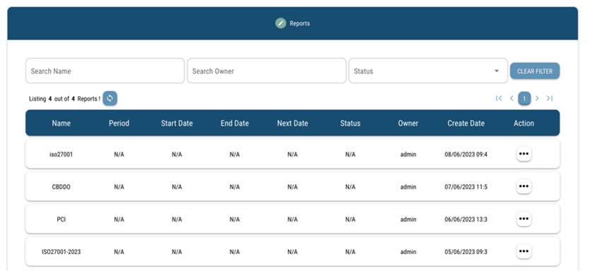 Compliance Management with Opinnate