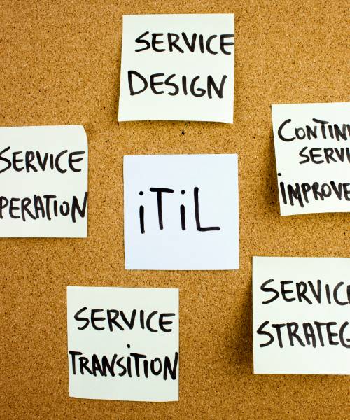 itil