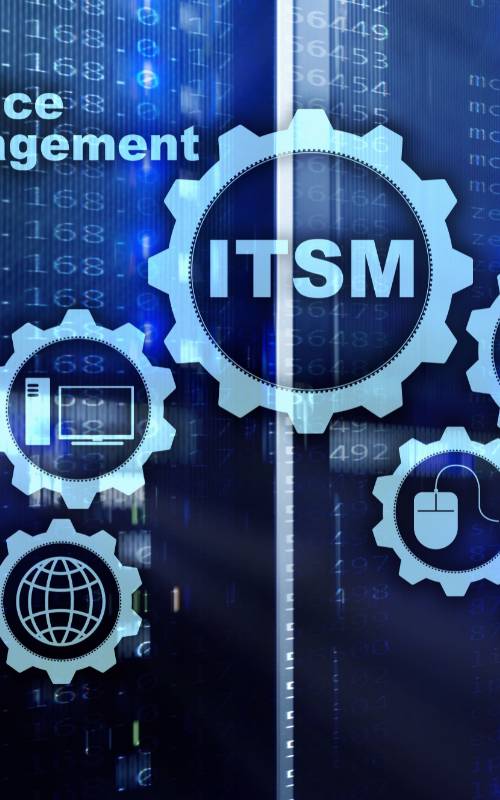 itsm integrations