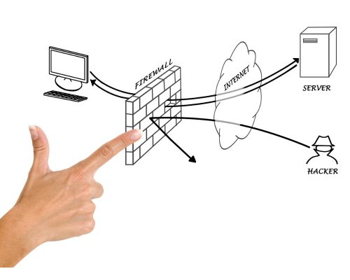 firewall hardening