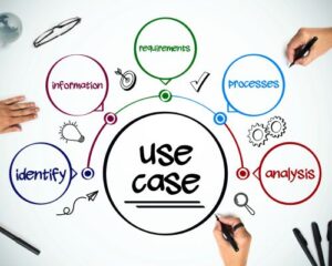 firewall automation use cases