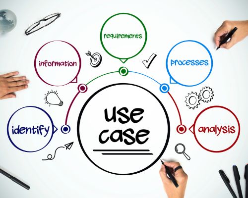 firewall automation use cases