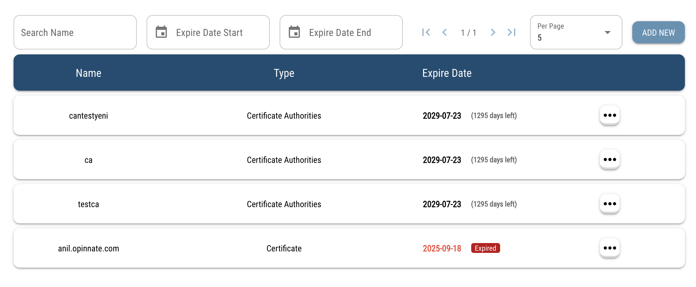 add-on license track