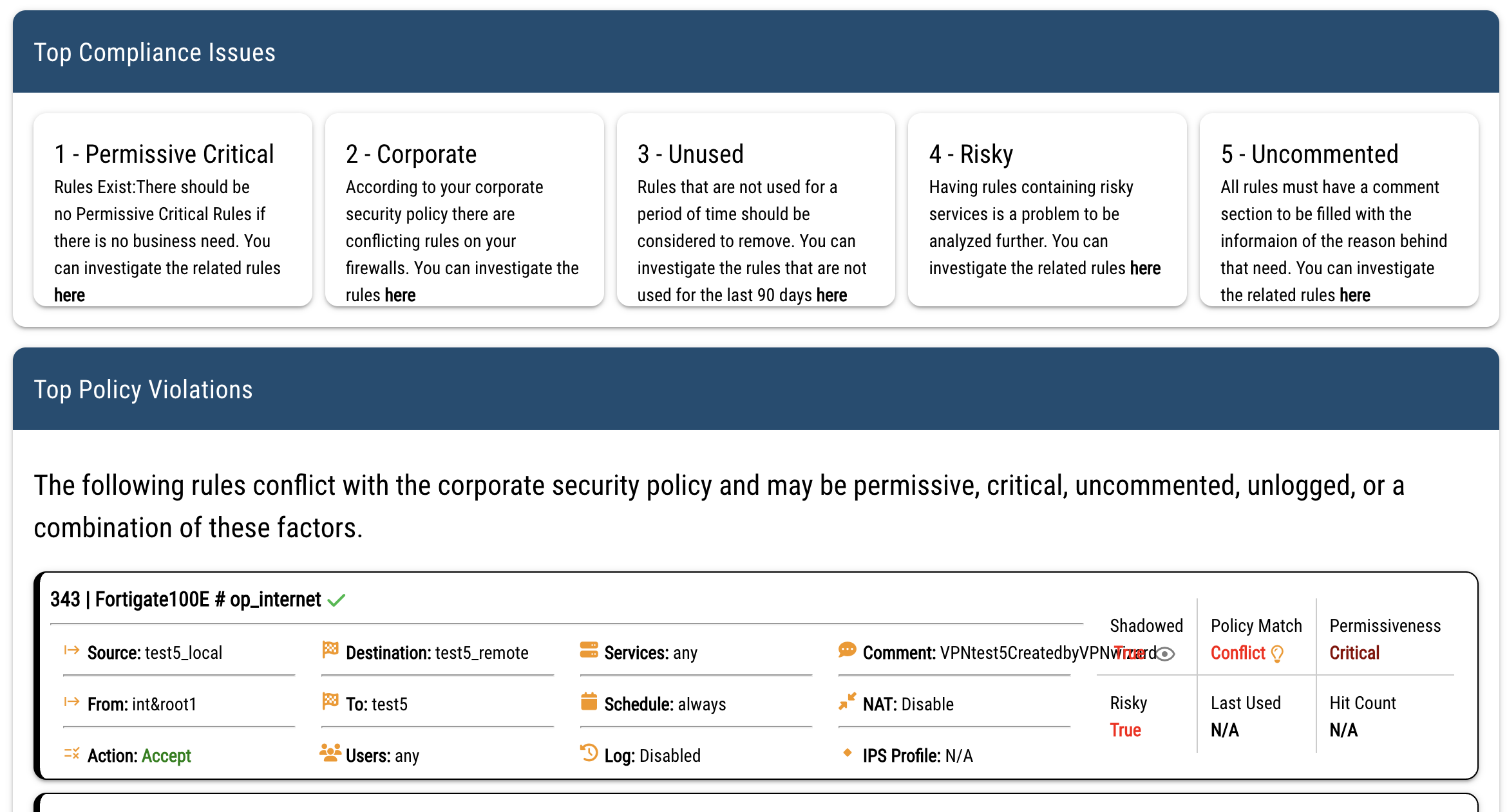 compliance dashboard 3