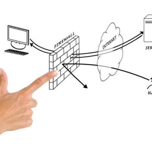 Strengthening Your Defenses: Firewall Hardening with NSPM Solutions